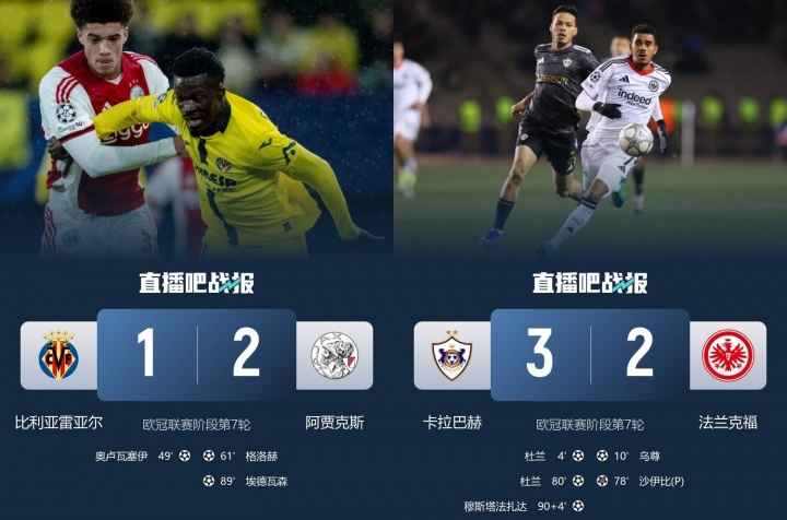 世界杯高清直播软件-谁在拖后腿？英超曼城“仅”排第11，德甲法鹰+西甲黄潜提前出局