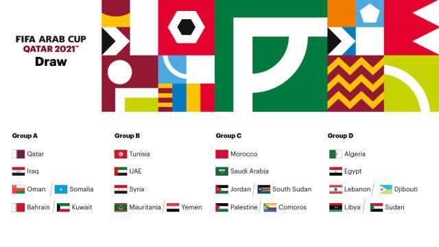 世界杯高清直播软件-阿拉伯杯赛分组抽签揭晓 将为卡塔尔世界杯大预演