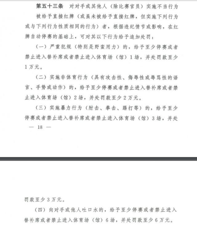 世界杯手机观看-足协颁布2021纪律准则：实施暴力停3场 吐口水6场